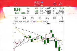 记者谈西班牙名单：凯帕、伊尼戈&保-托雷斯落选是技术决定